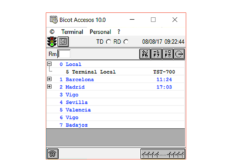 bicot-accesos-scs-r
